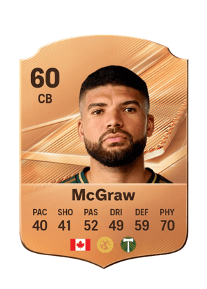 McGraw - 60 - Rare