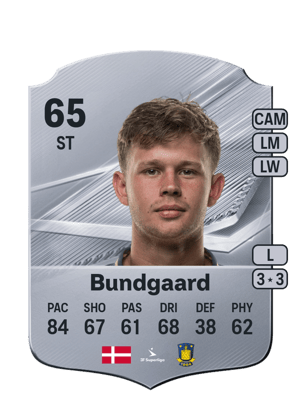 Bundgaard - 65 - Rare