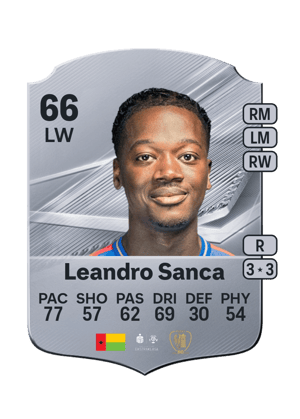 Leandro Sanca - 66 - Rare