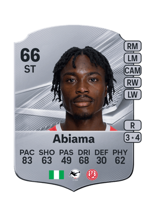 Carta de Dickson Abiama en FC 27