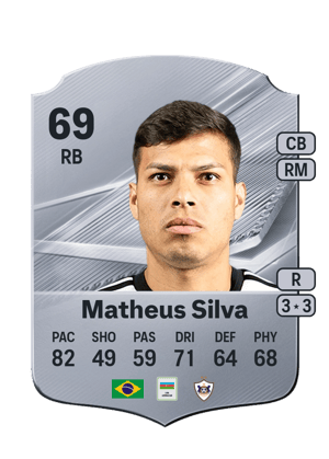 Matheus Silva - 69 - Rare