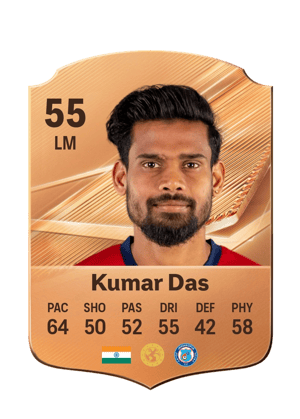Kumar Das - 55 - Rare