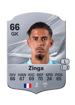 Melvin Zinga FC 27 card