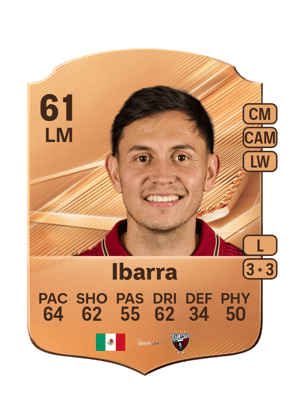 Ibarra - 61 - Rare