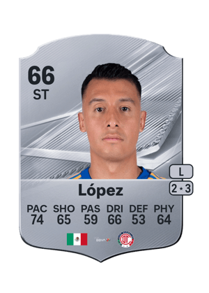 Edgar López FC 27 card