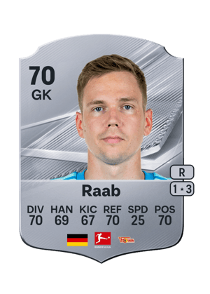 Raab - 70 - Rare
