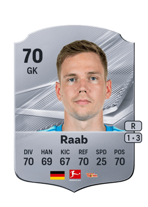 Raab - 70 - Rare