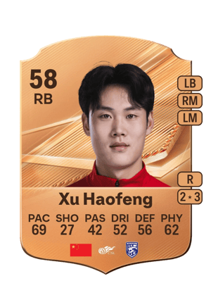 Xu Haofeng - 58 - Rare