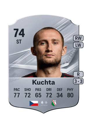 Kuchta - 74 - Rare