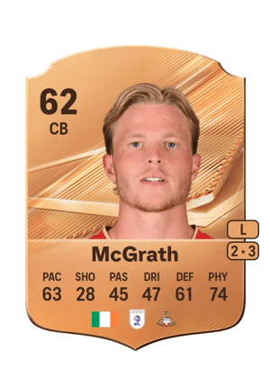 McGrath - 62 - Rare