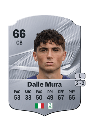 Dalle Mura - 66 - Rare
