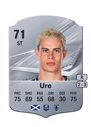 Ure - 71 - Rare
