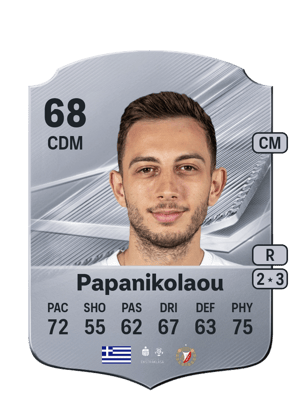 Papanikolaou - 68 - Rare