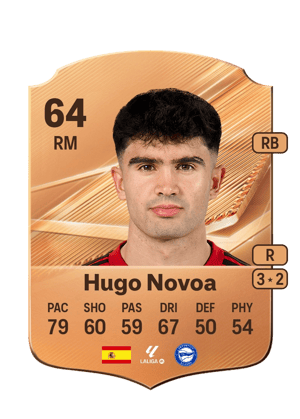 Hugo Novoa - 64 - Rare
