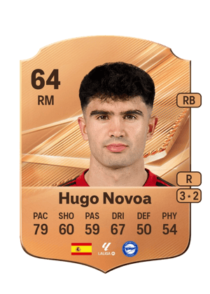 Hugo Novoa - 64 - Rare