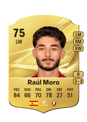 Raúl Moro - 75 - Rare