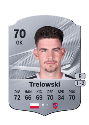Trelowski - 70 - Rare
