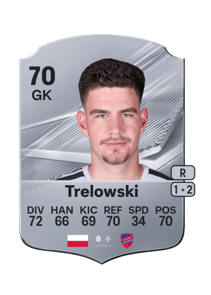Trelowski - 70 - Rare