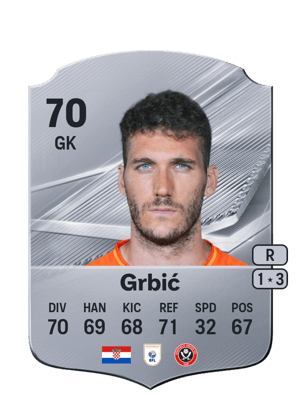 Grbić - 70 - Rare