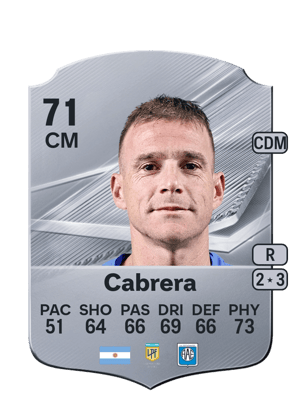 Alejandro Cabrera FC 27 card