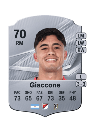 Giaccone - 70 - Rare