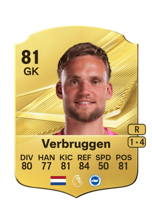 Bart Verbruggen FC 27 Ultimate Team card