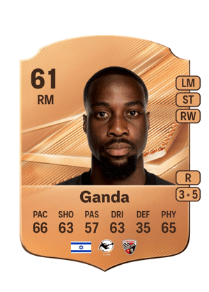 Ganda - 61 - Rare