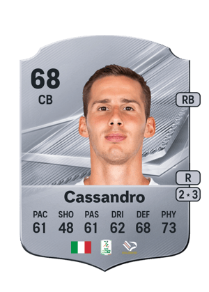 Cassandro - 68 - Rare