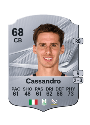 Cassandro - 68 - Rare