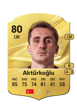 Aktürkoğlu - 79 - Rare