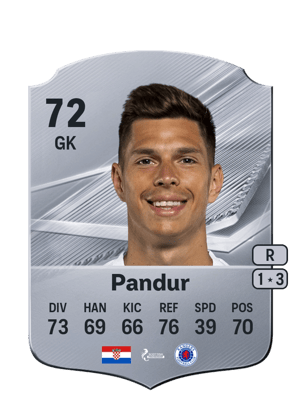 Pandur - 72 - Rare