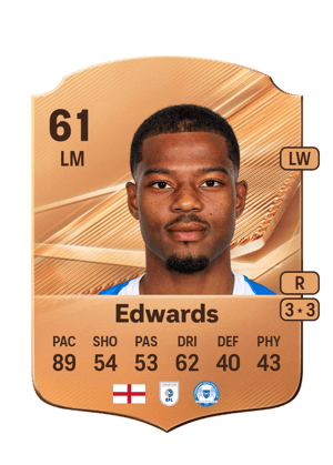 Edwards - 61 - Rare