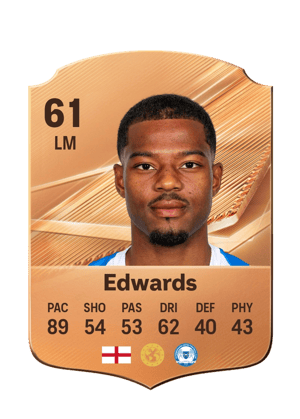 Edwards - 61 - Rare