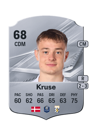 Kruse - 68 - Rare