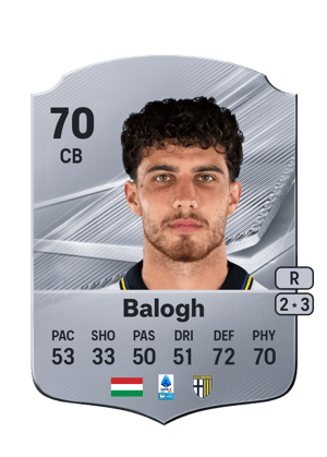 Balogh - 70 - Rare