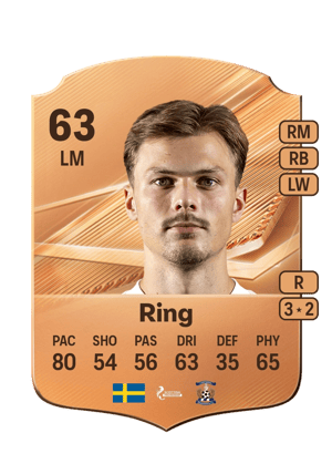 Ring - 63 - Rare