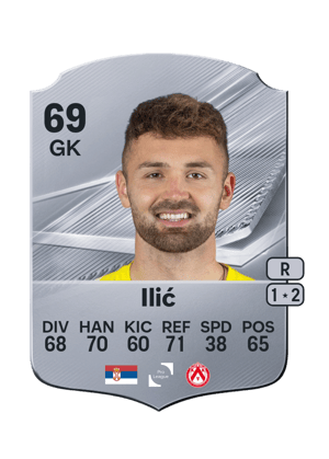 Carta de Marko Ilić en FC 27