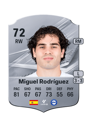 Miguel Rodríguez - 72 - Rare