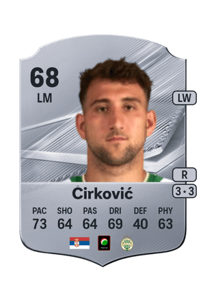 Ćirković - 68 - Rare