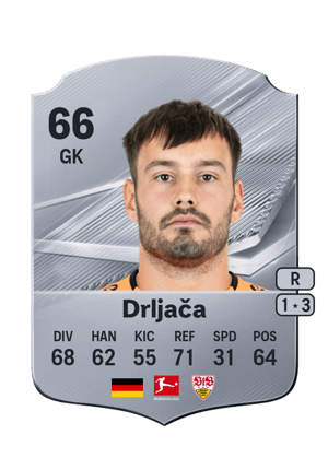 Drljača - 66 - Rare