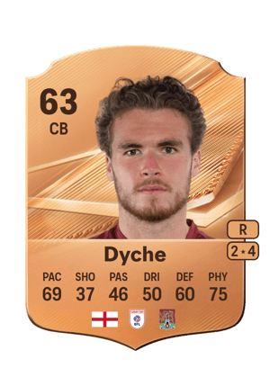 Dyche - 63 - Rare