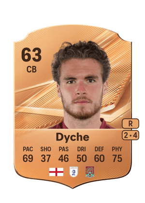 Dyche - 63 - Rare