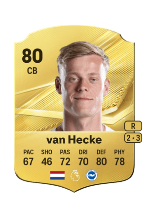 van Hecke - 81 - Rare