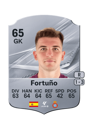 Fortuño FC 27 card
