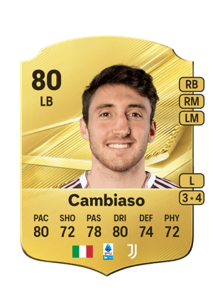 Cambiaso - 80 - Rare