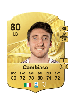 Cambiaso - 80 - Rare