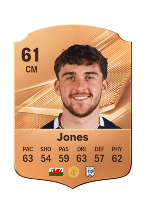 Jones - 61 - Rare