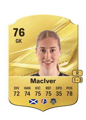 MacIver - 76 - Rare