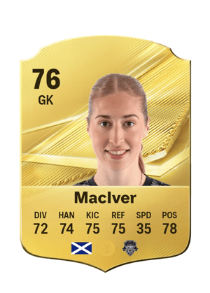 MacIver - 76 - Rare