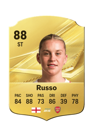 Russo - 88 - Rare